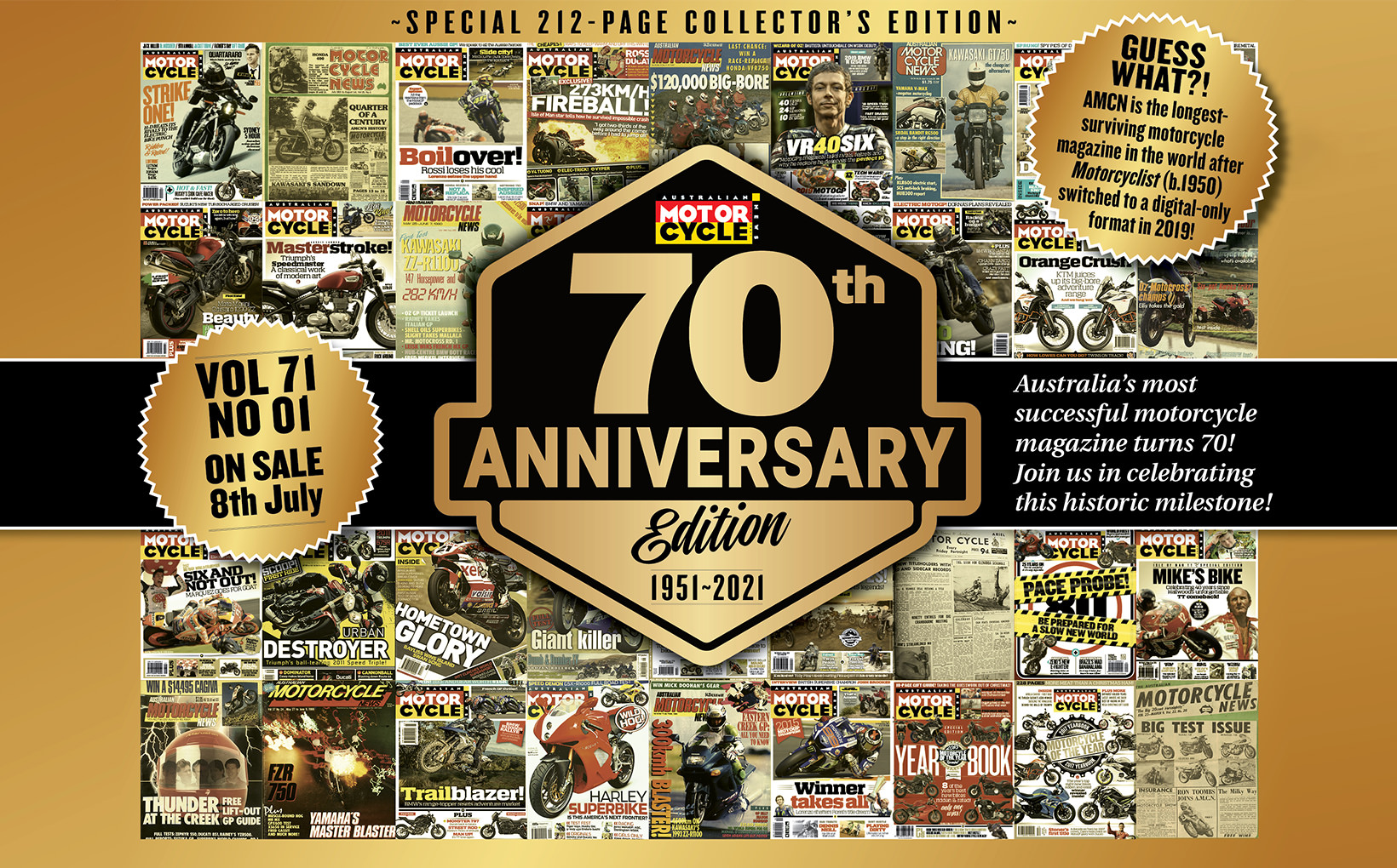 Australian Motorcycle News is Celebrating its 70th Anniversary