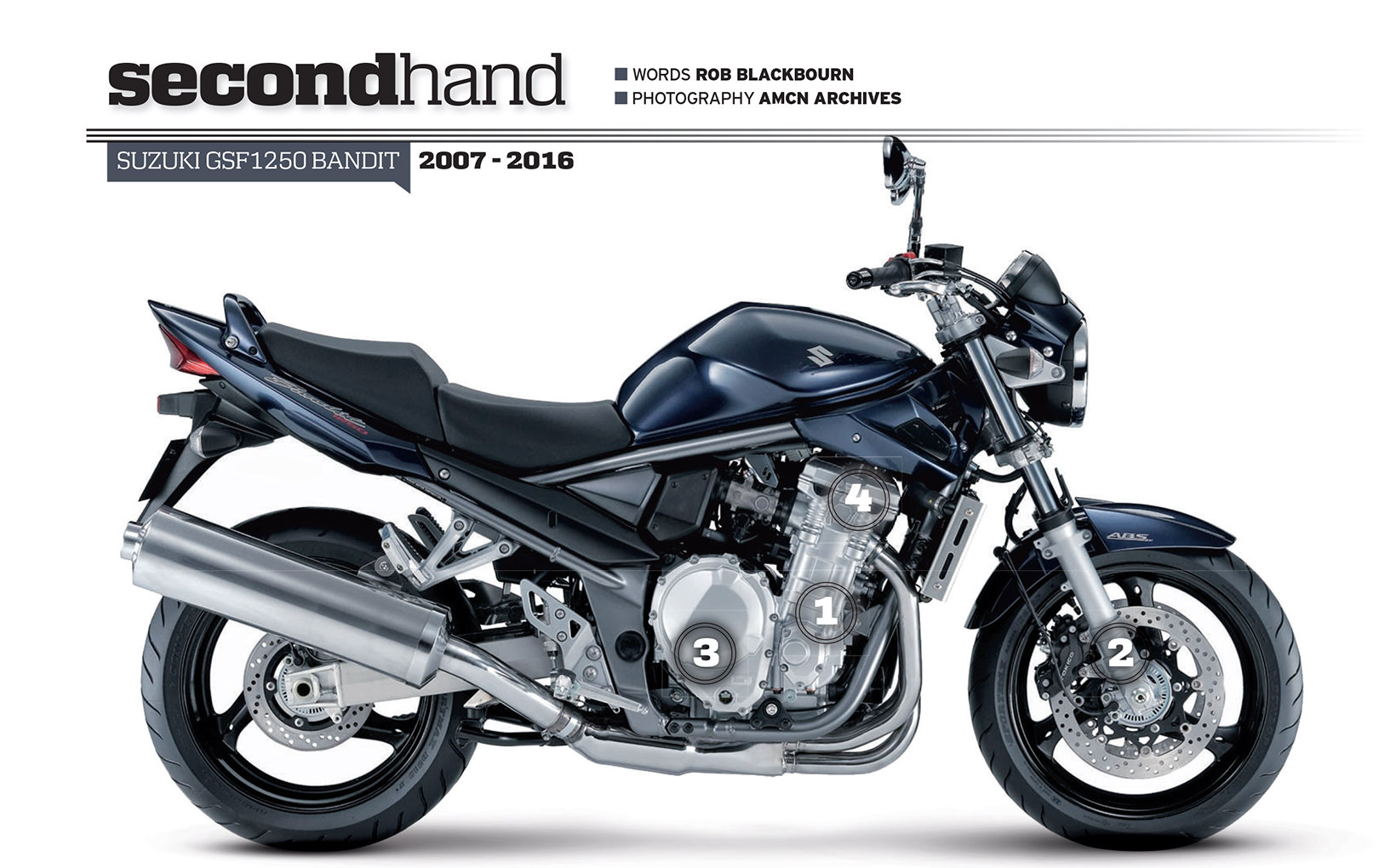 Suzuki GSF1250 Bandit 2007-2016: Hooligan Heritage