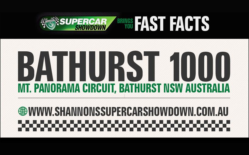 Bathurst 1000 Fast Facts